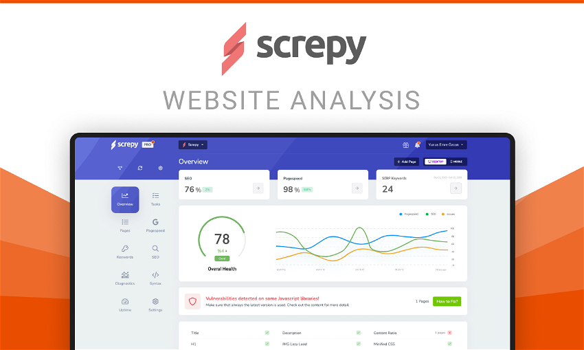 Screpy Analyze monitor website metrics AppSumo